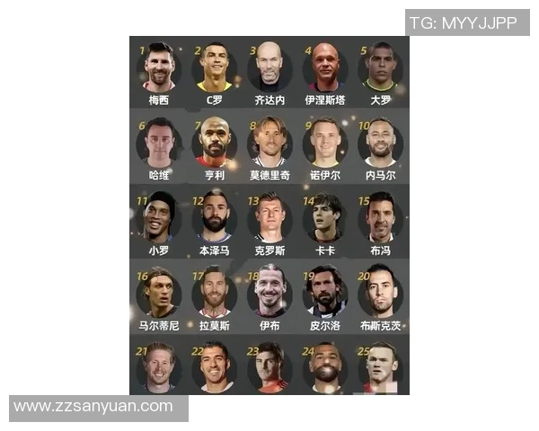 外媒评选体育界各领域历史最佳阿里乔丹足球巨星无争议